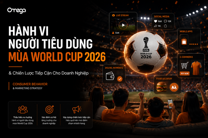 Hành Vi Người Tiêu Dùng Mùa World Cup 2026 & Chiến Lược Tiếp Cận Cho Doanh Nghiệp