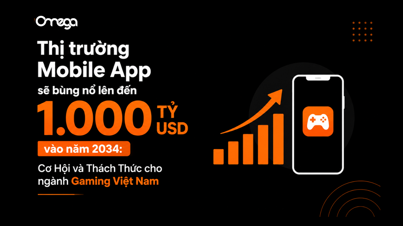 Thị trường Mobile App sẽ bùng nổ lên đến 1.000 TỶ USD vào năm 2034: Cơ Hội và Thách Thức cho ngành Gaming Việt Nam