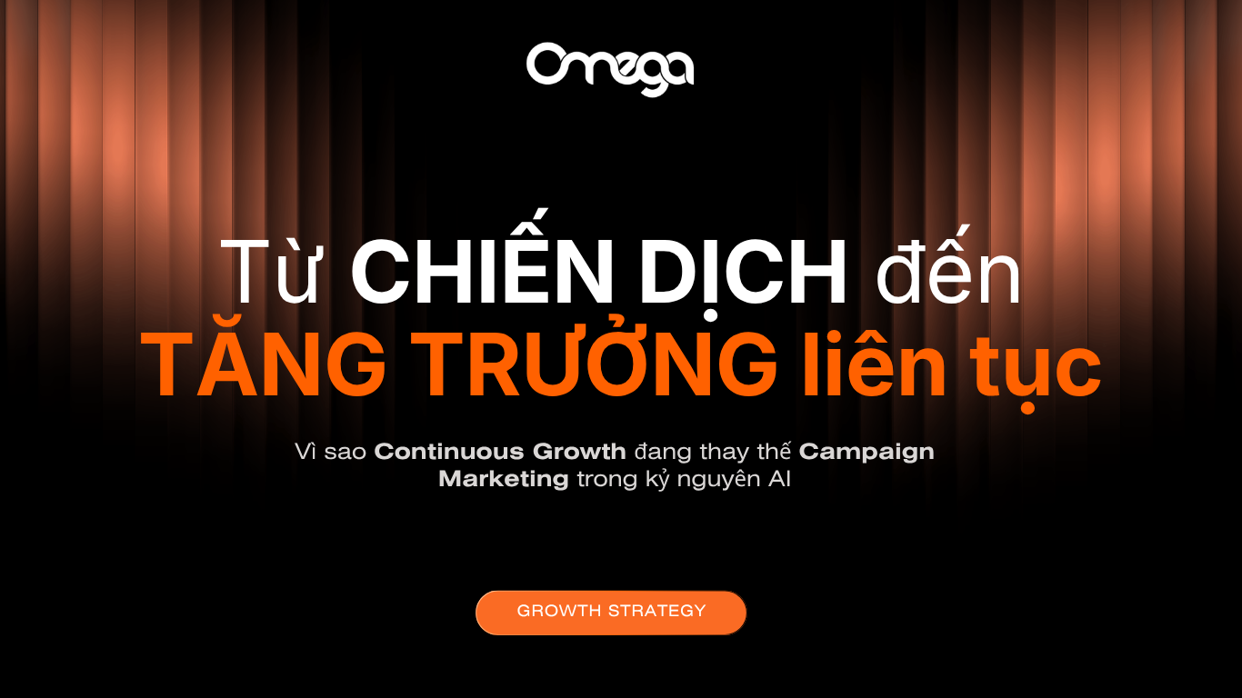 Từ Chiến Dịch Đến Tăng Trưởng Liên Tục: Vì Sao Campaign Marketing Đang Hết Thời